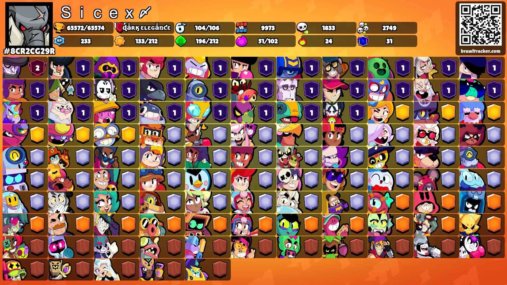 Ｓｉｃｅｘ〆's Ranks