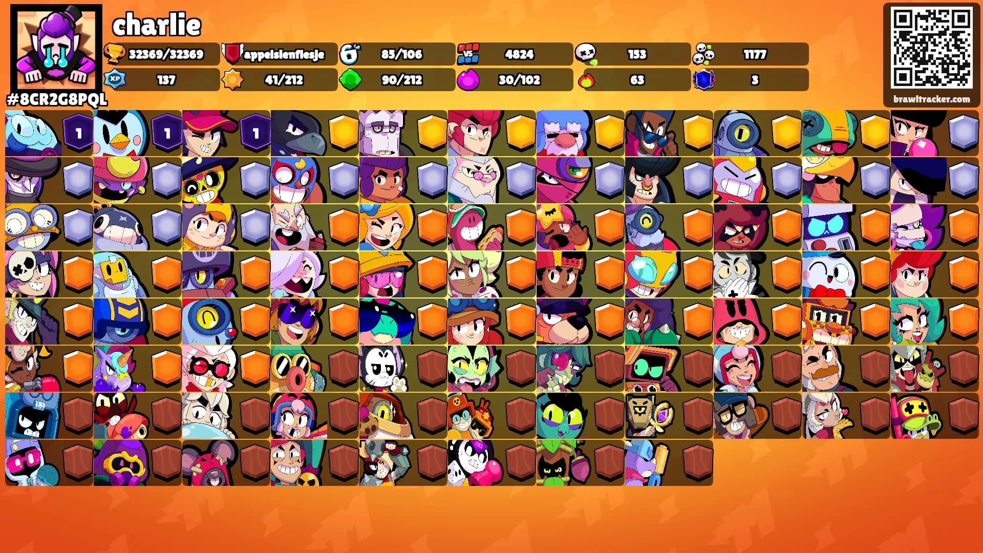 charlie's Ranks
