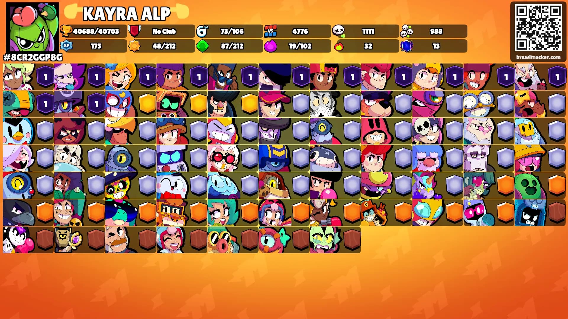 👉KAYRA ALP👈's Ranks