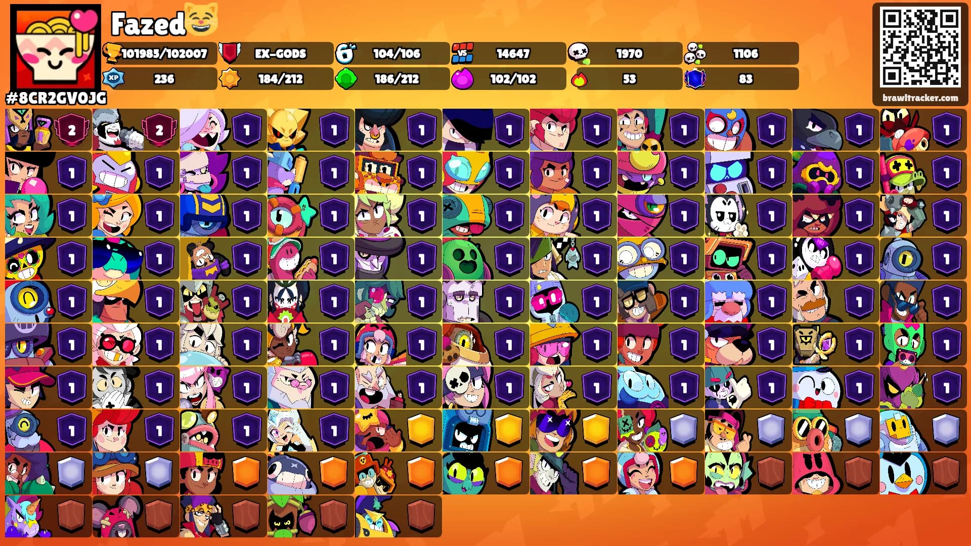 Fazed😸's Ranks