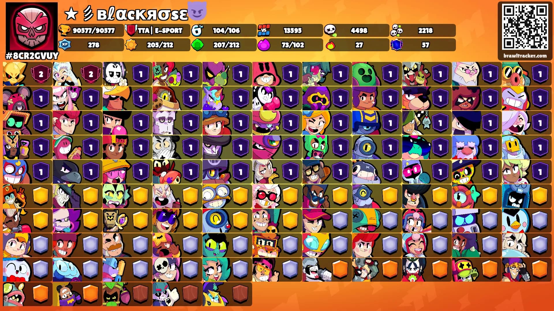 ★彡вℓαcкяσsε😈's Ranks