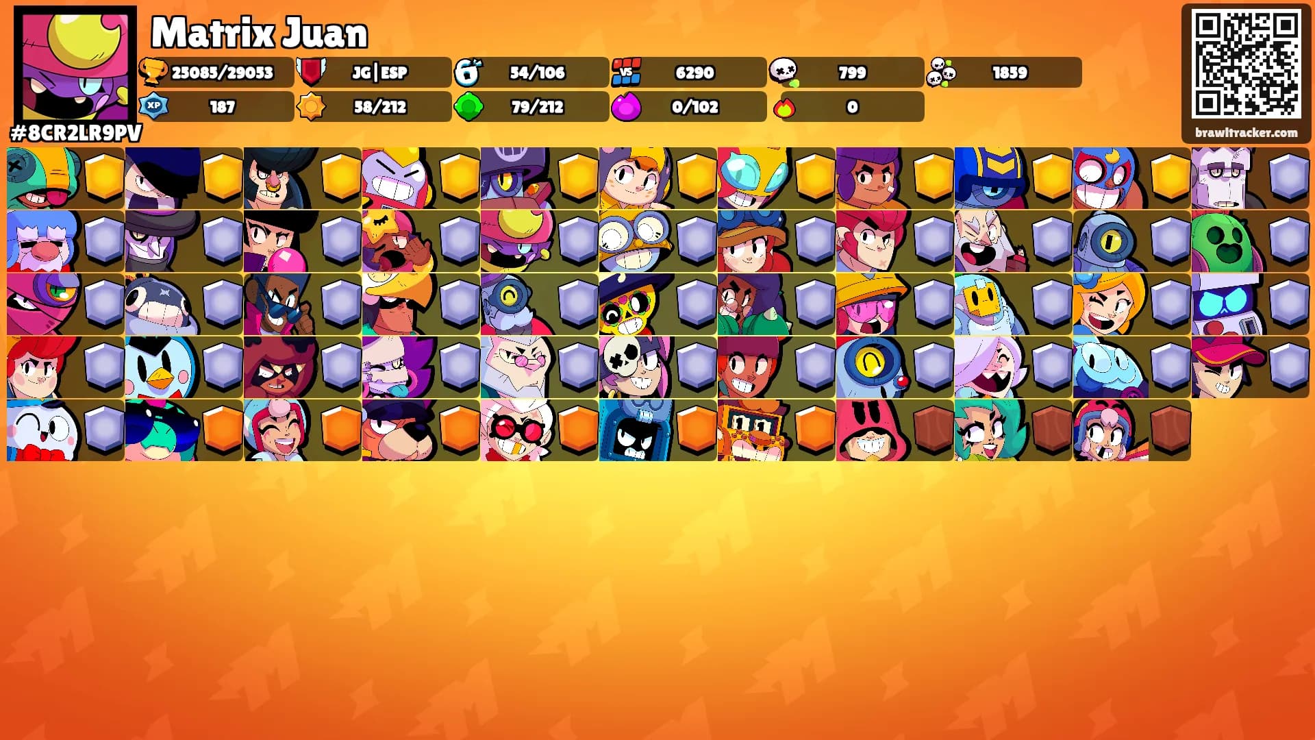 Matrix Juan's Ranks