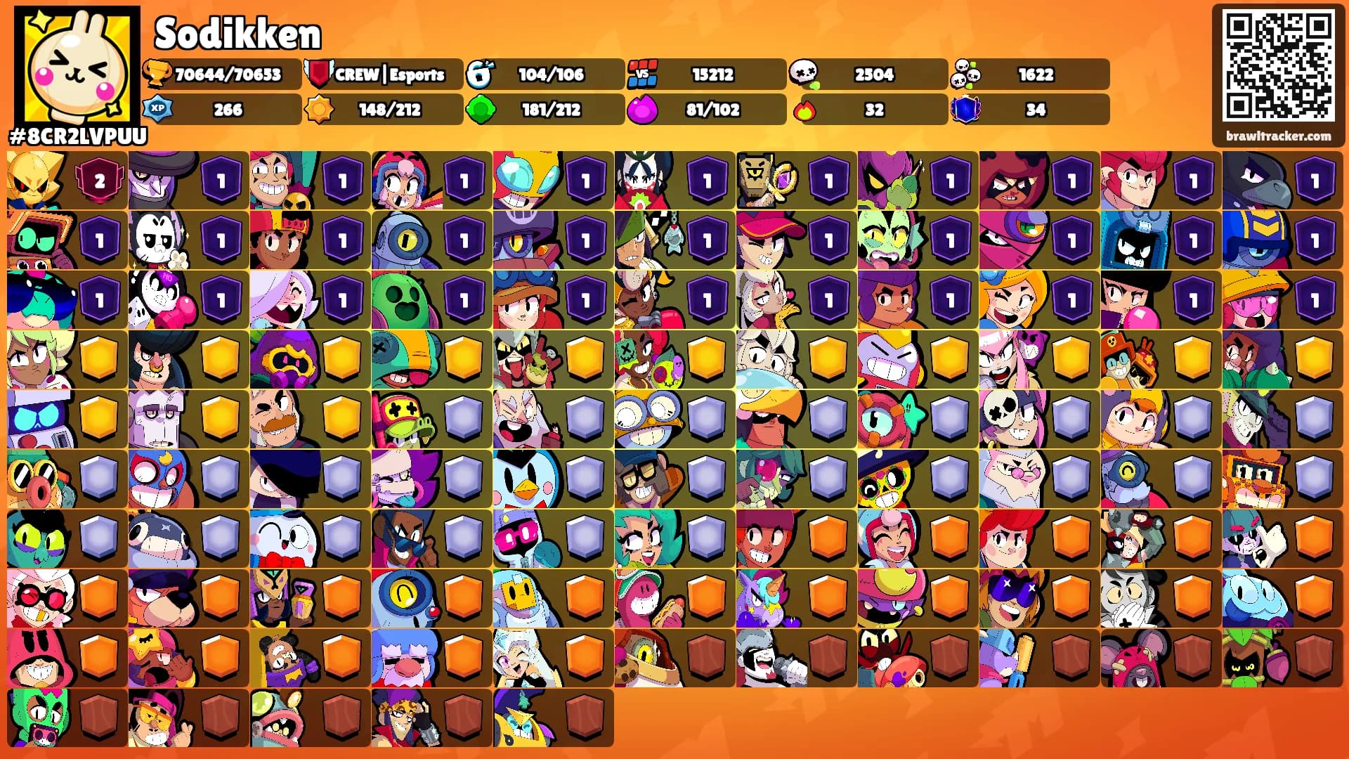 Sodikken's Ranks