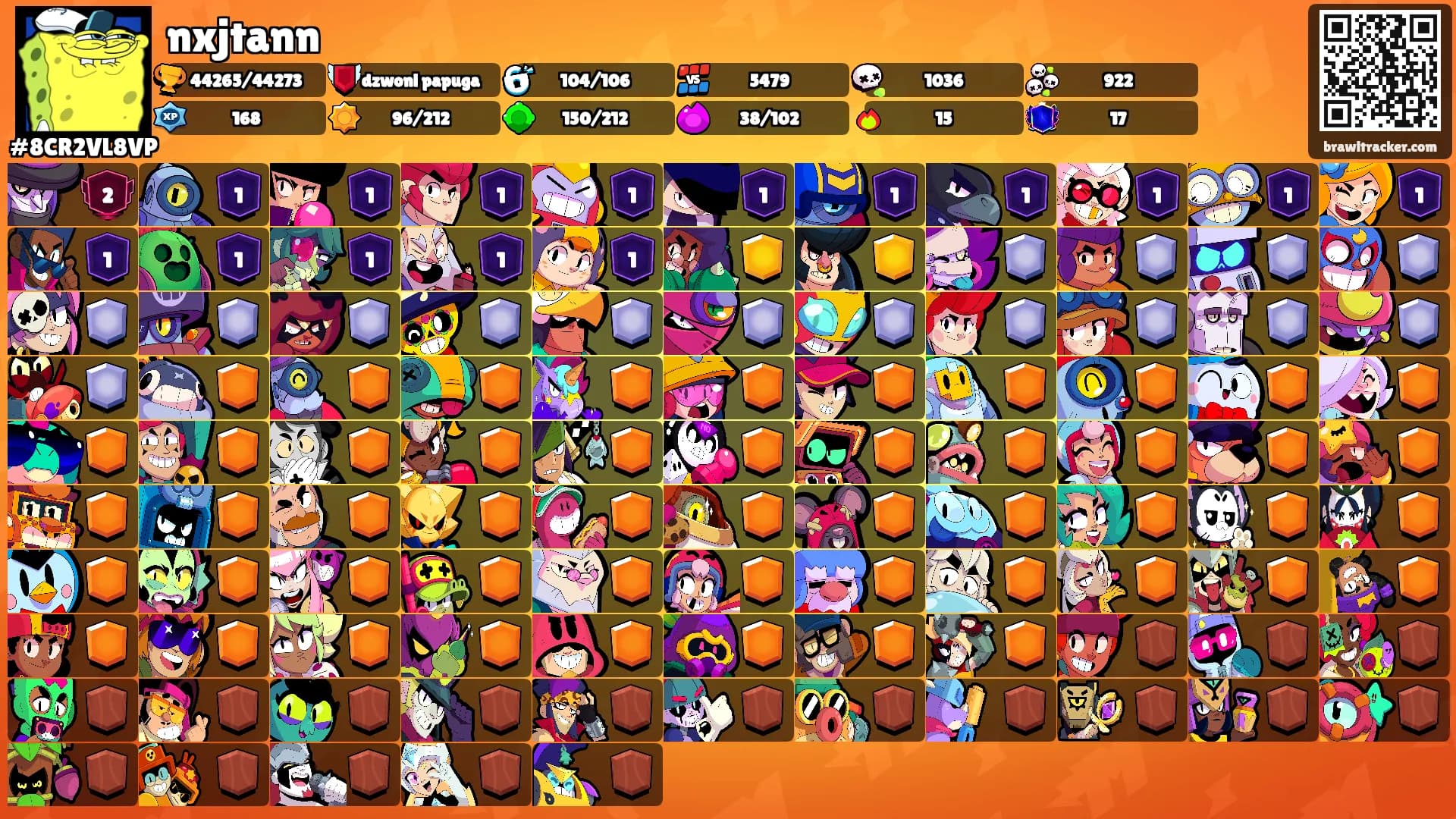 nxjtann's Ranks