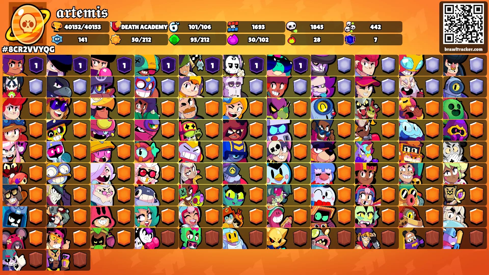 𝖆𝖗𝖙𝖊𝖒𝖎𝖘's Ranks