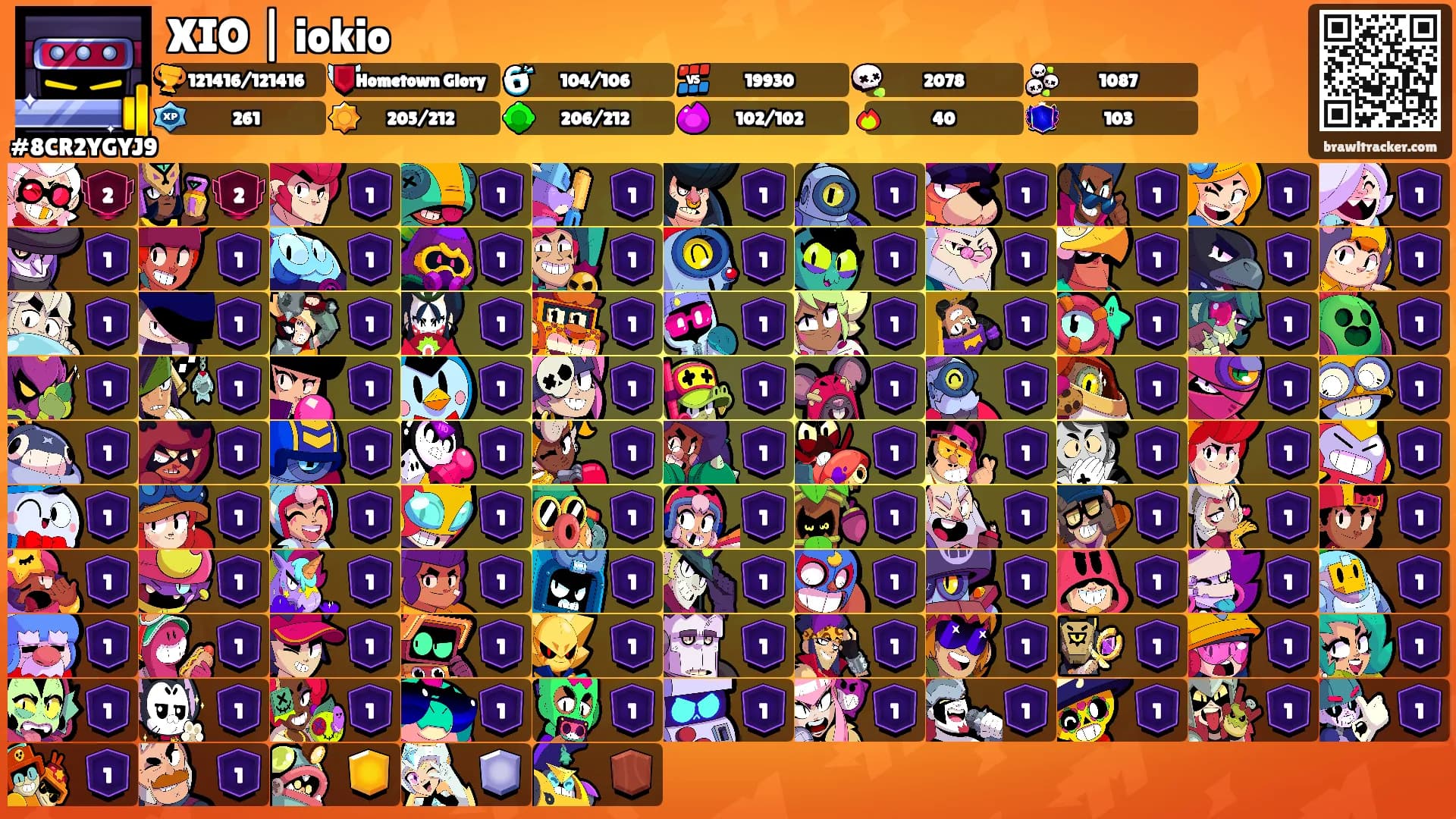 XIO | iokio's Ranks