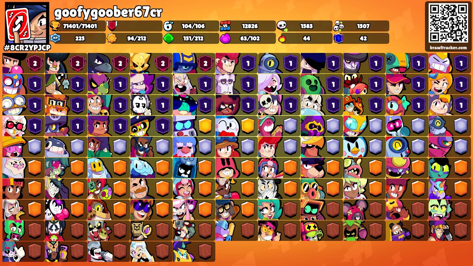 goofygoober67cr's Ranks