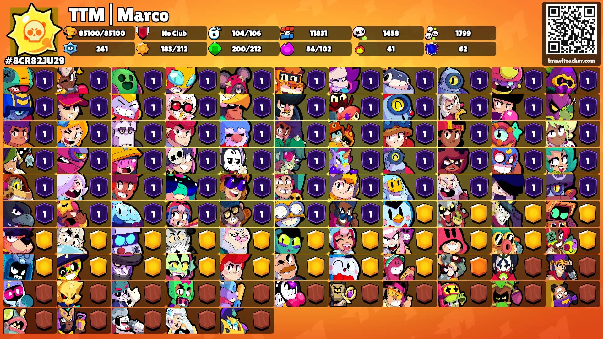 TTM|Marco's Ranks