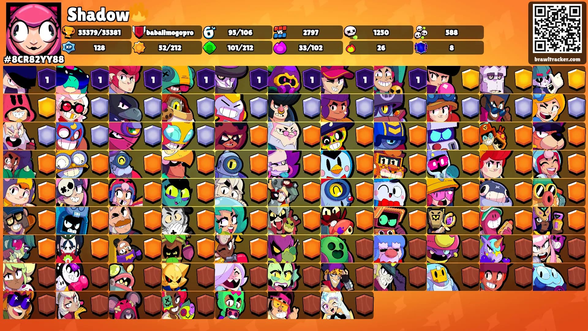 Shadow🔥's Ranks
