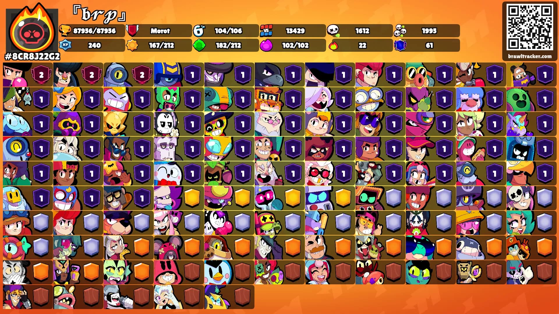 『𝖇𝓻𝓹』's Ranks
