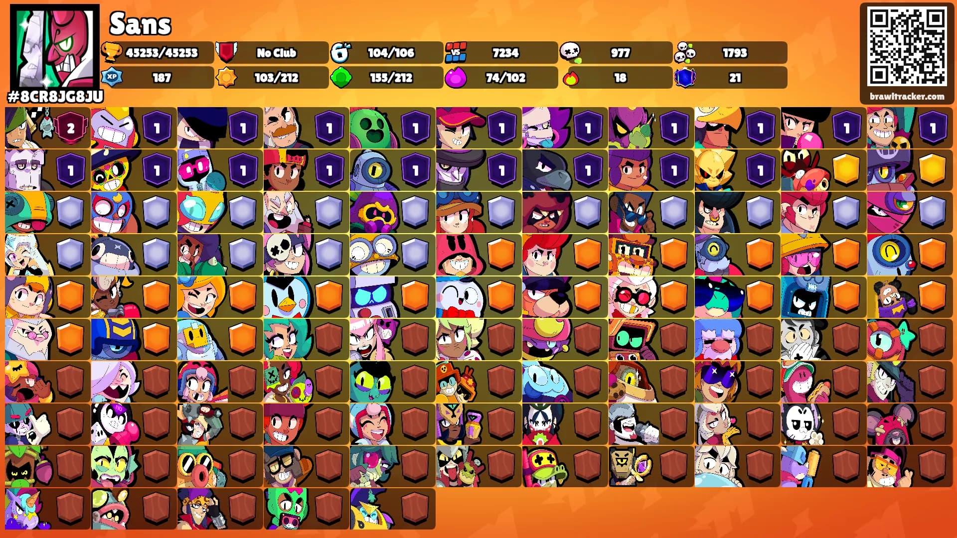 Sans's Ranks