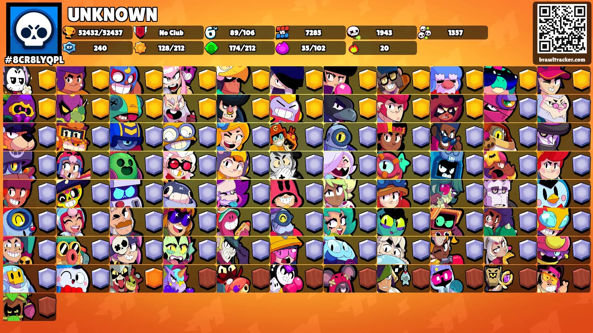 UNKNOWN's Ranks
