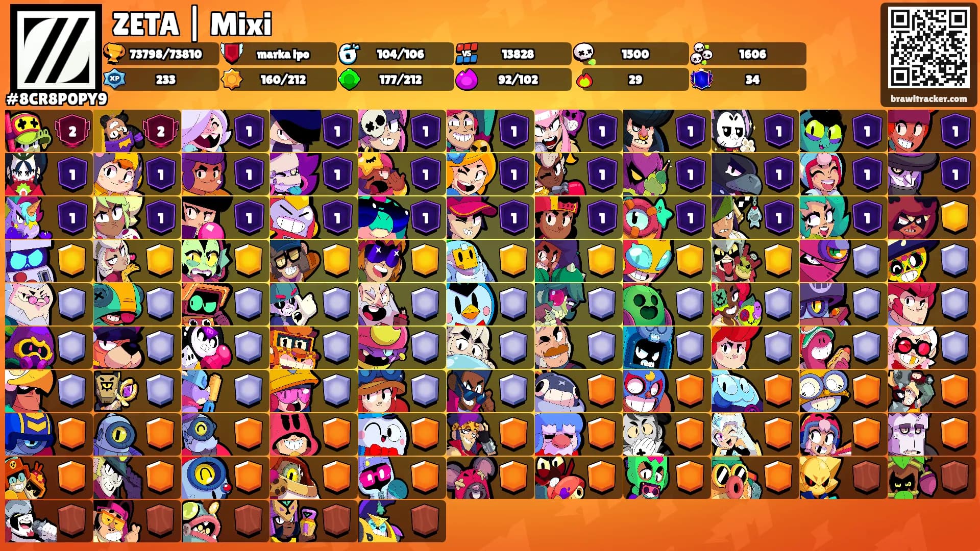 ZETA | Mixi's Ranks