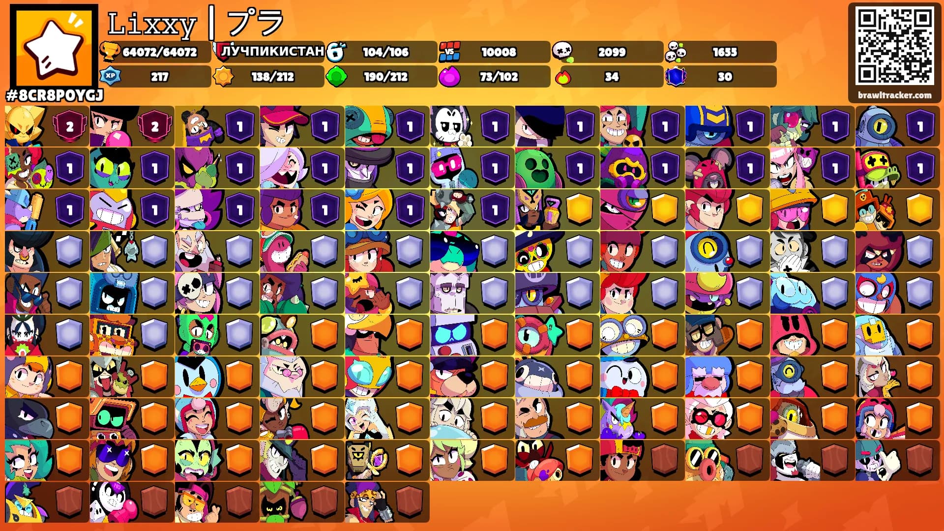 𝙻𝚒𝚡𝚡𝚢 | プラ's Ranks