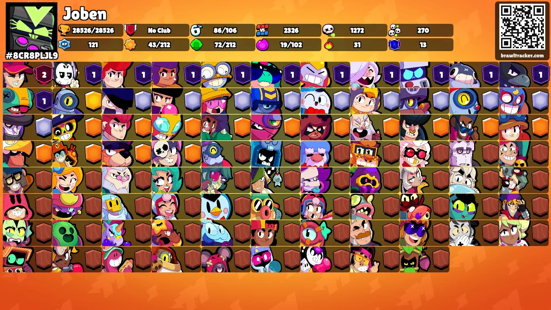 Joben's Ranks