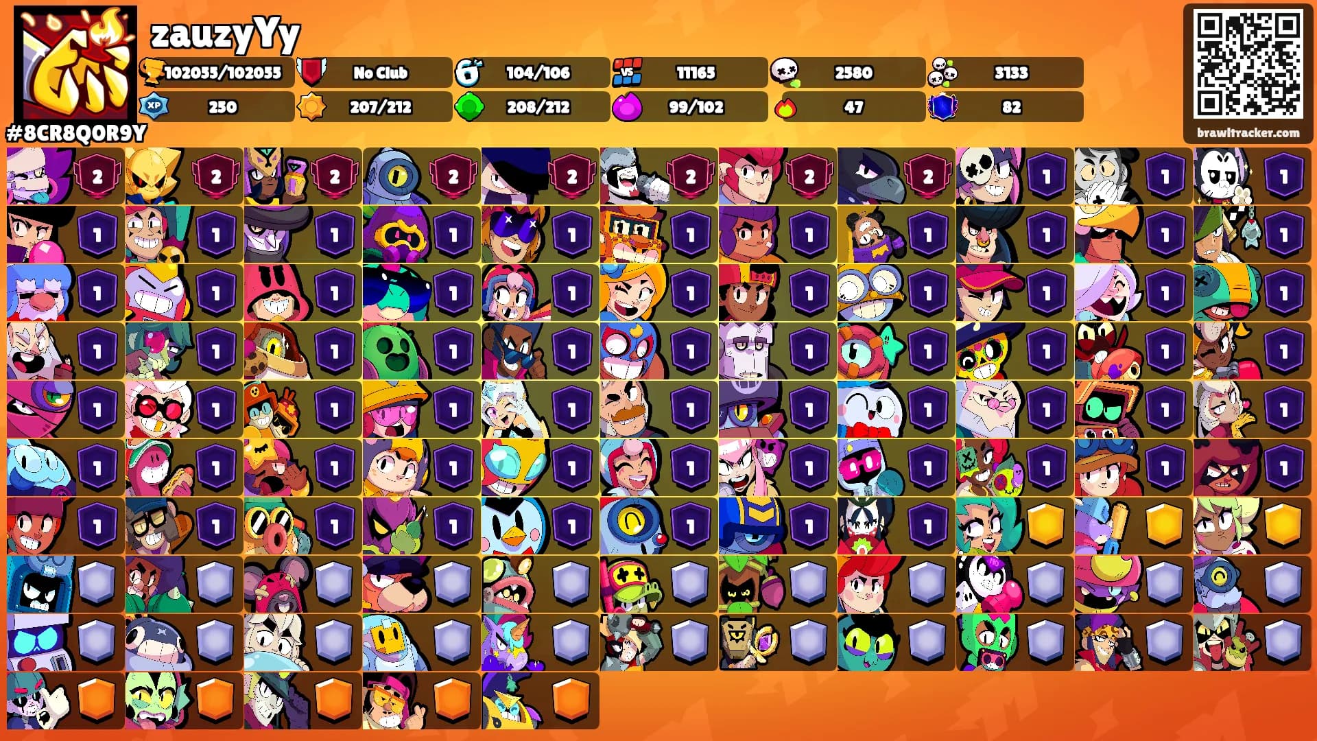 zauzyYy's Ranks