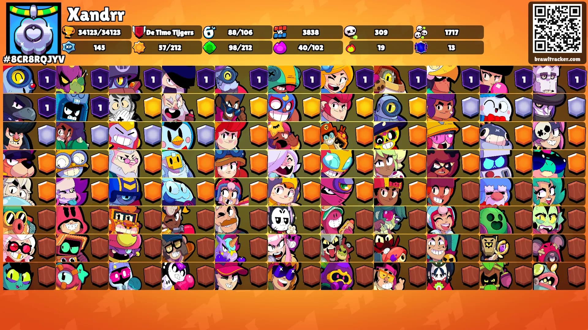 Xandrr's Ranks