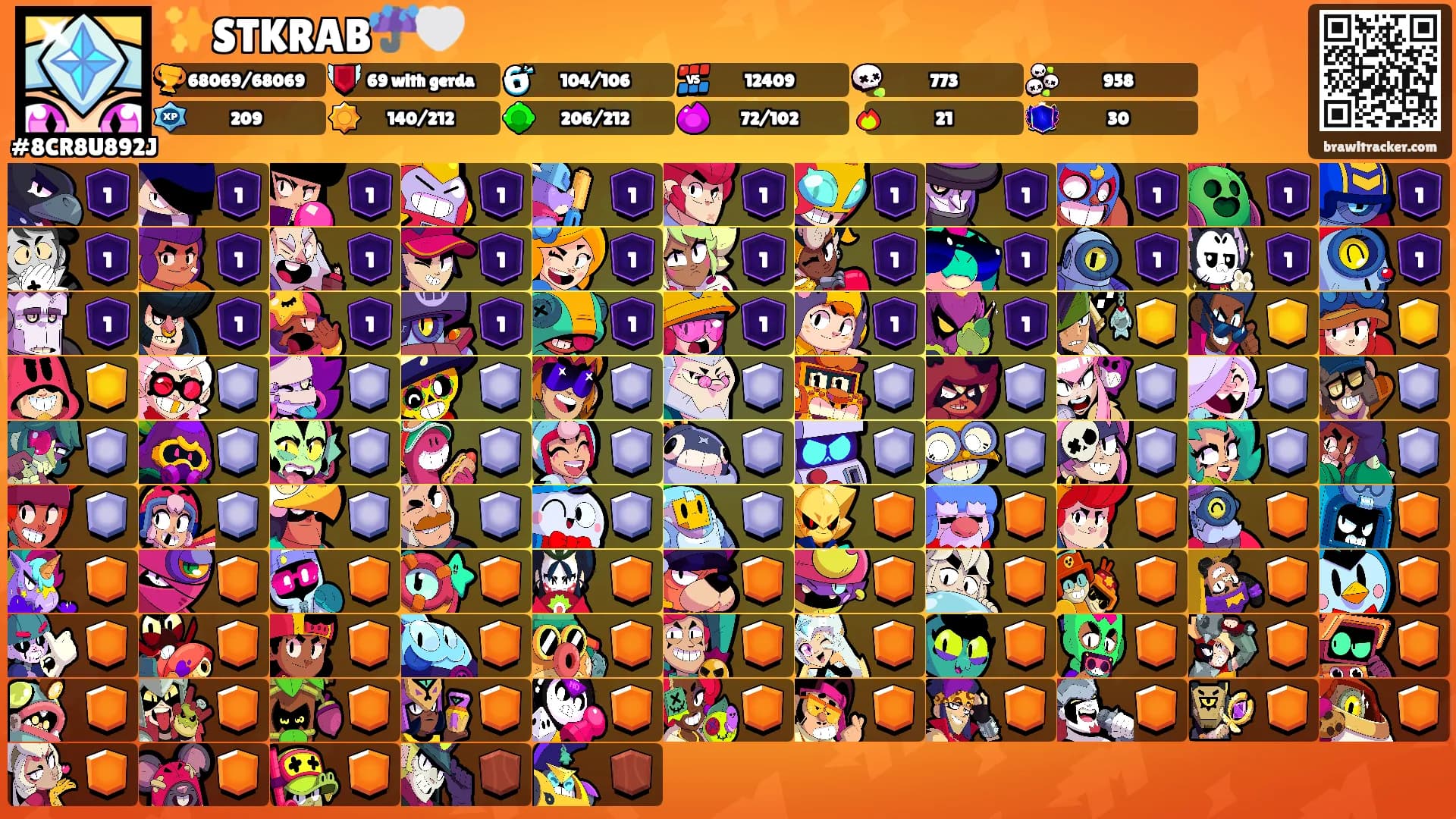 ✨STKRAB☔️🤍's Ranks