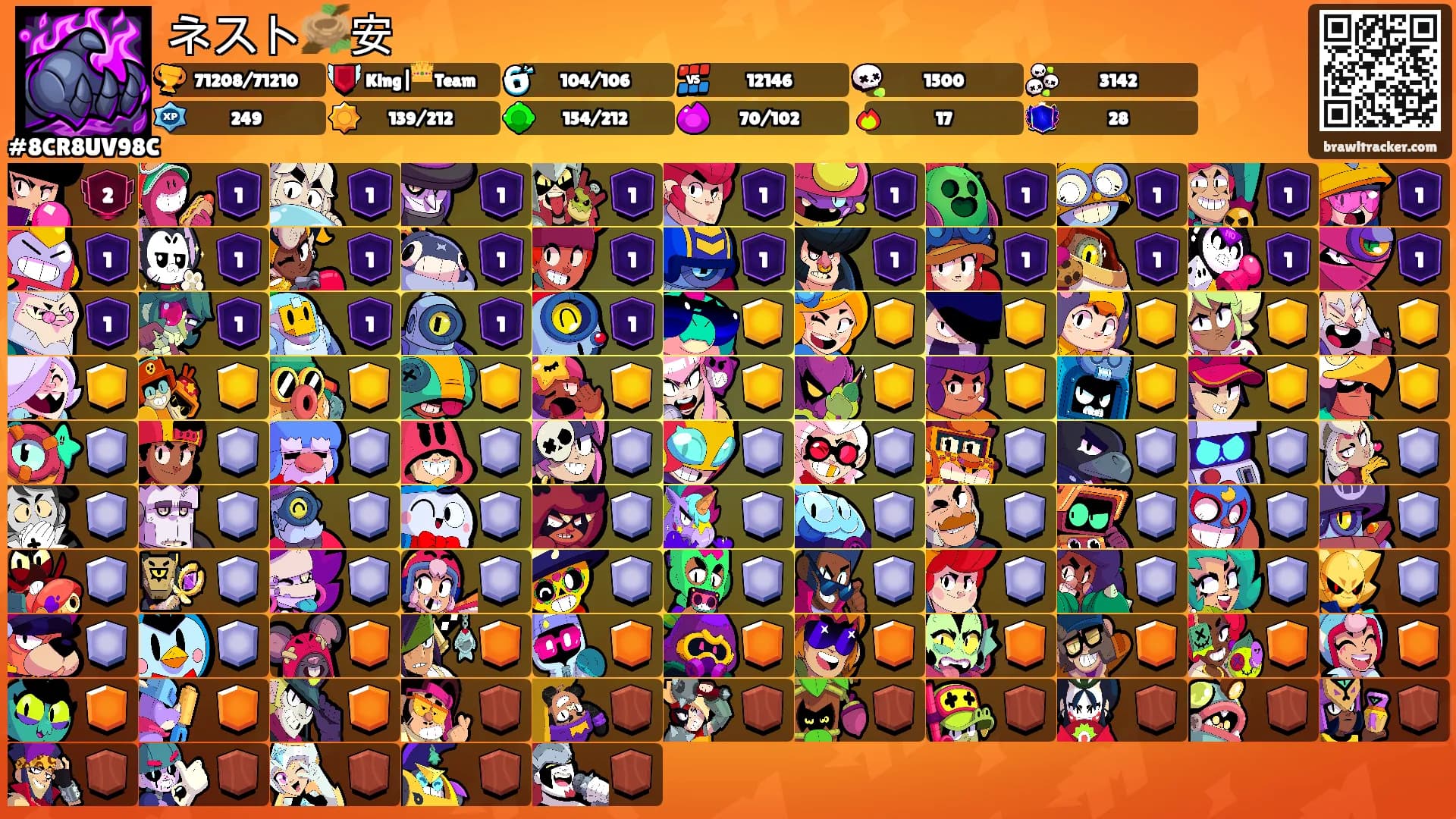 ネスト🪹安's Ranks