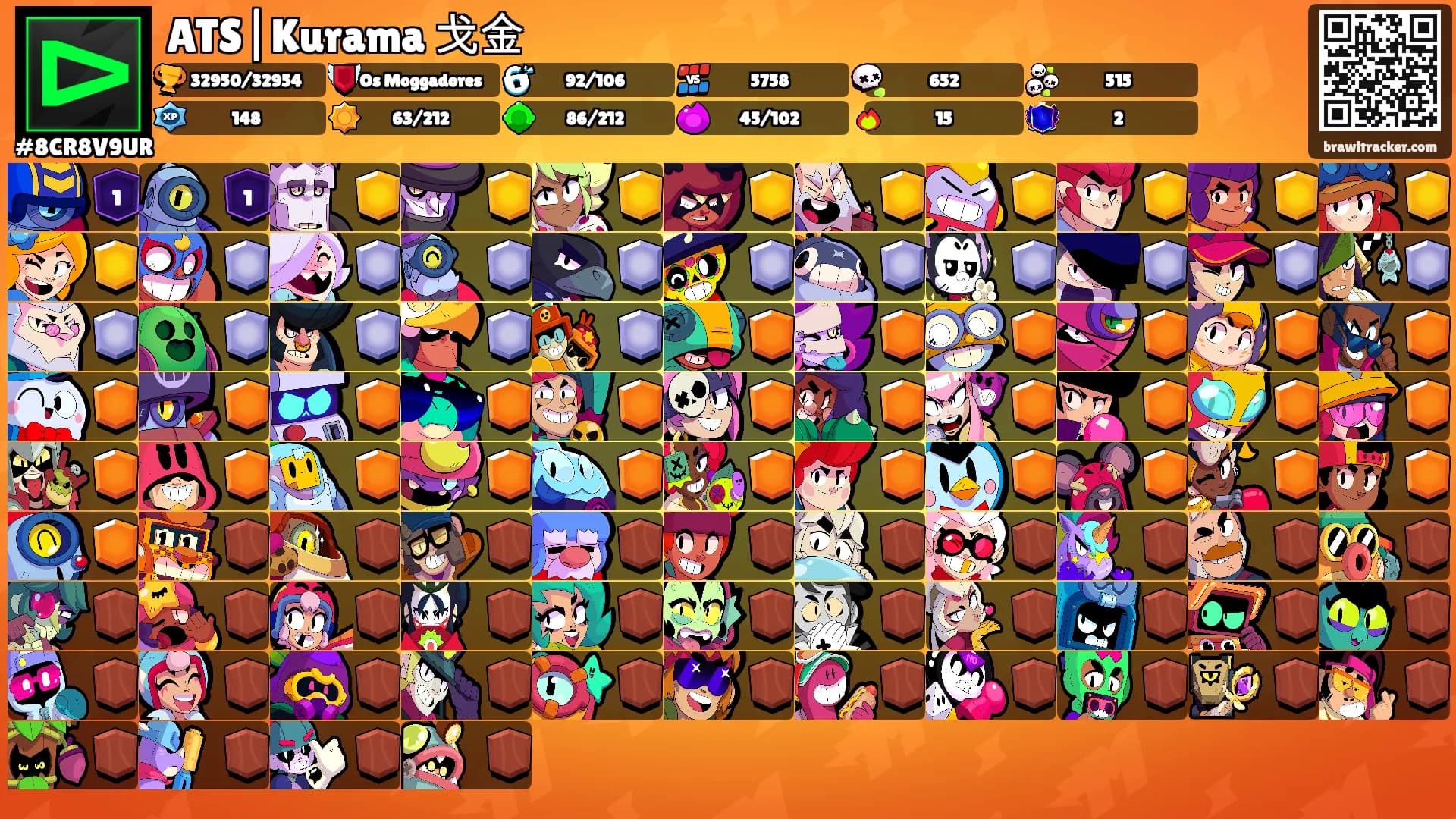 ATS|Kurama 戈金's Ranks