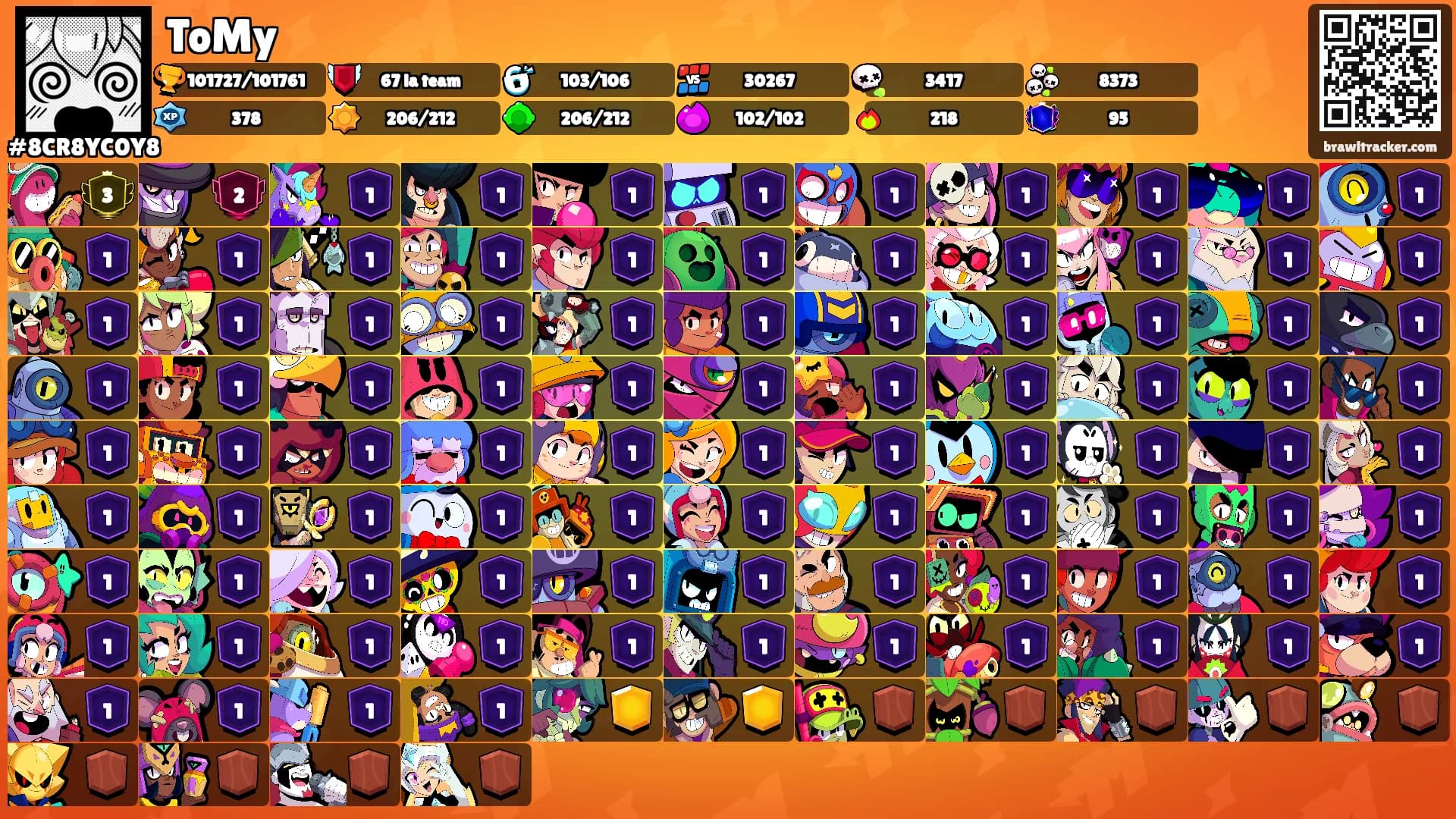 ToMy's Ranks