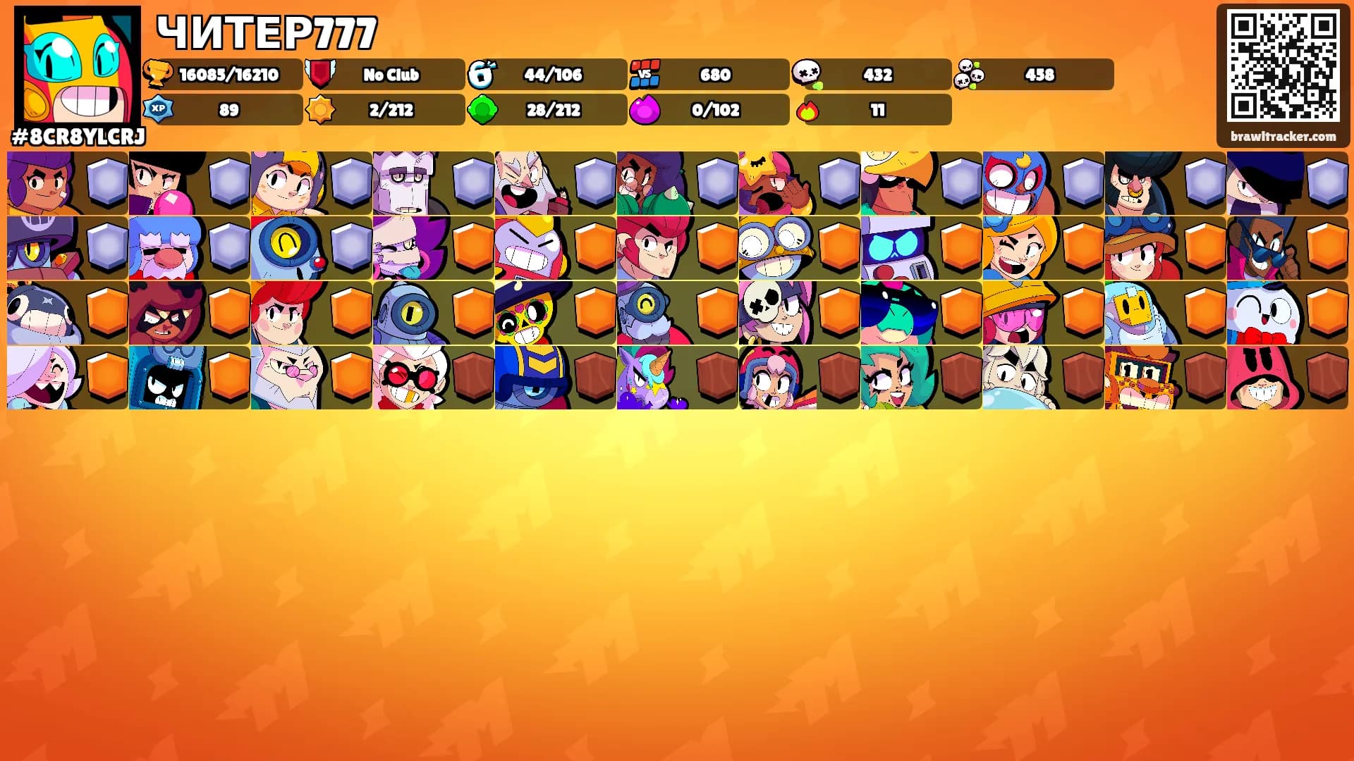 ЧИТЕР777's Ranks