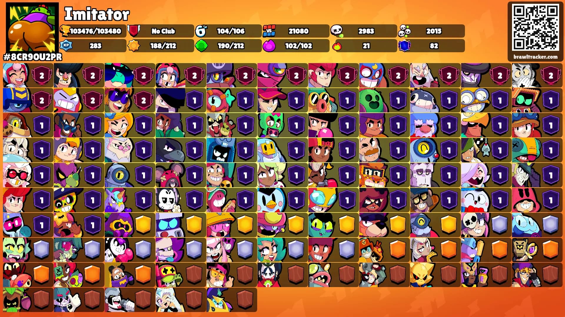 Imitator's Ranks