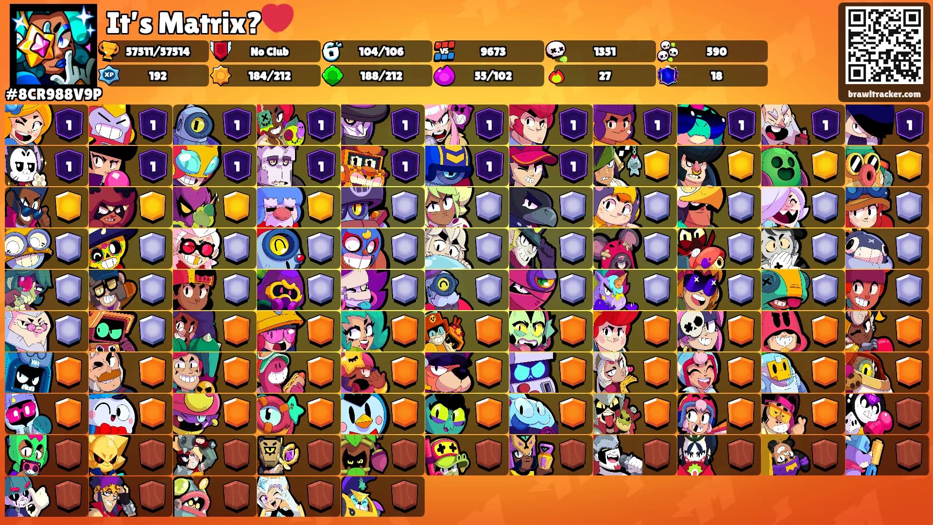 It’s Matrix?💔's Ranks