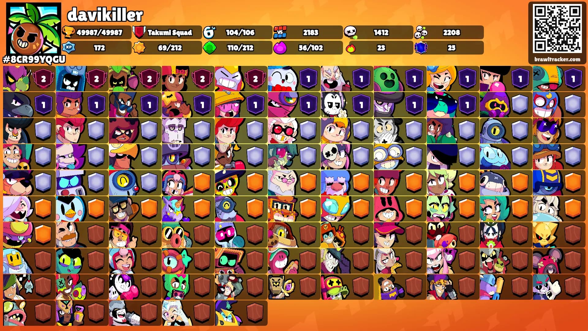 davikiller's Ranks