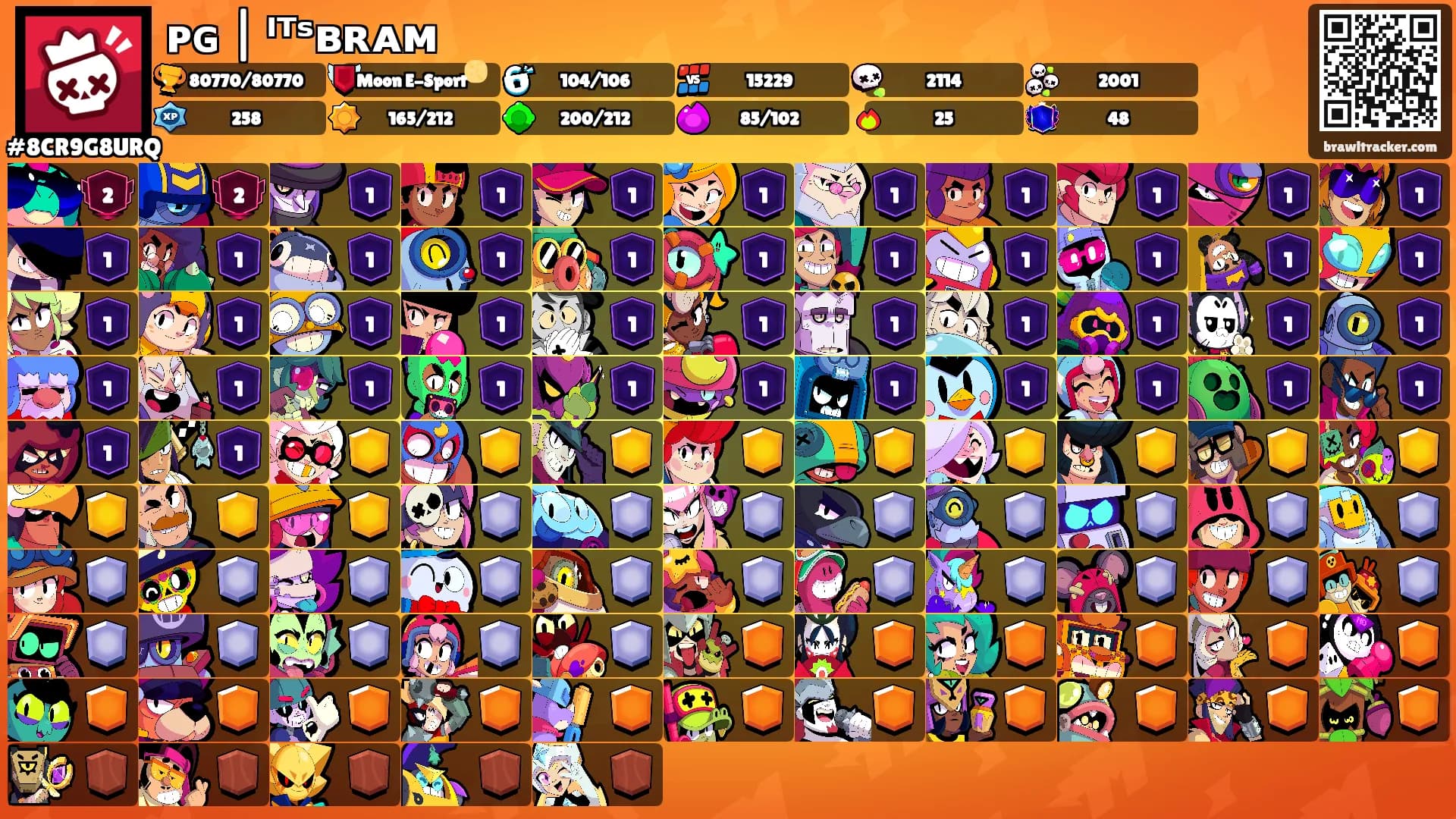 ᴘɢ | ᴵᵀˢʙʀᴀᴍ's Ranks
