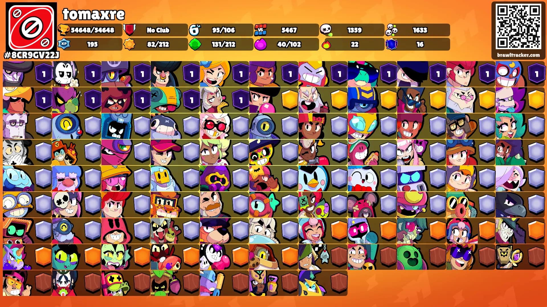 tomaxre's Ranks