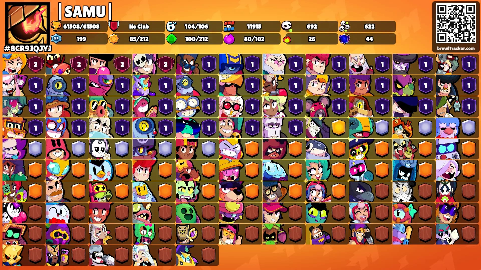 |SAMU|'s Ranks