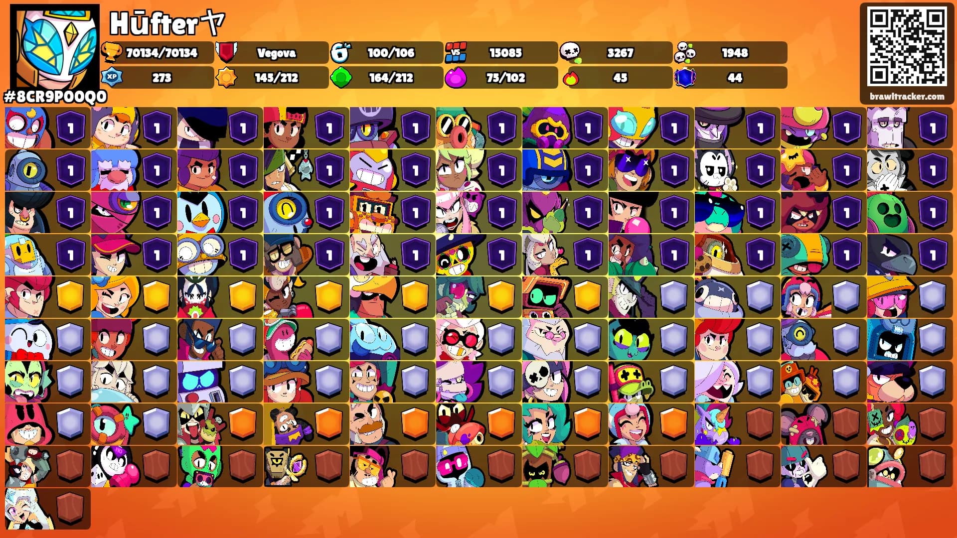 Hūfterヤ's Ranks