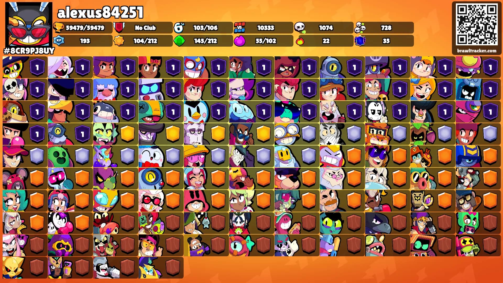 alexus84251's Ranks