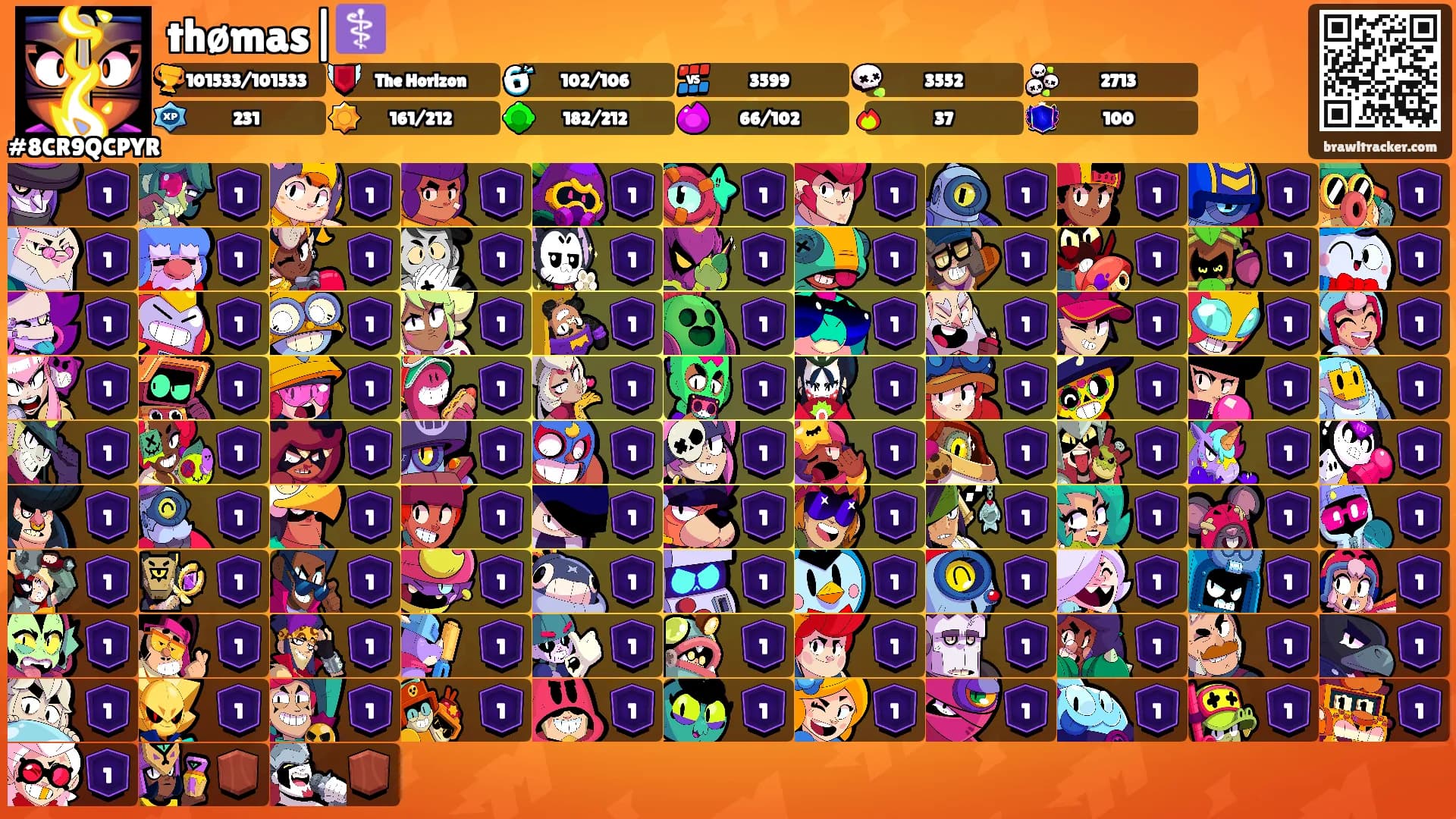 thømas|⚕️'s Ranks
