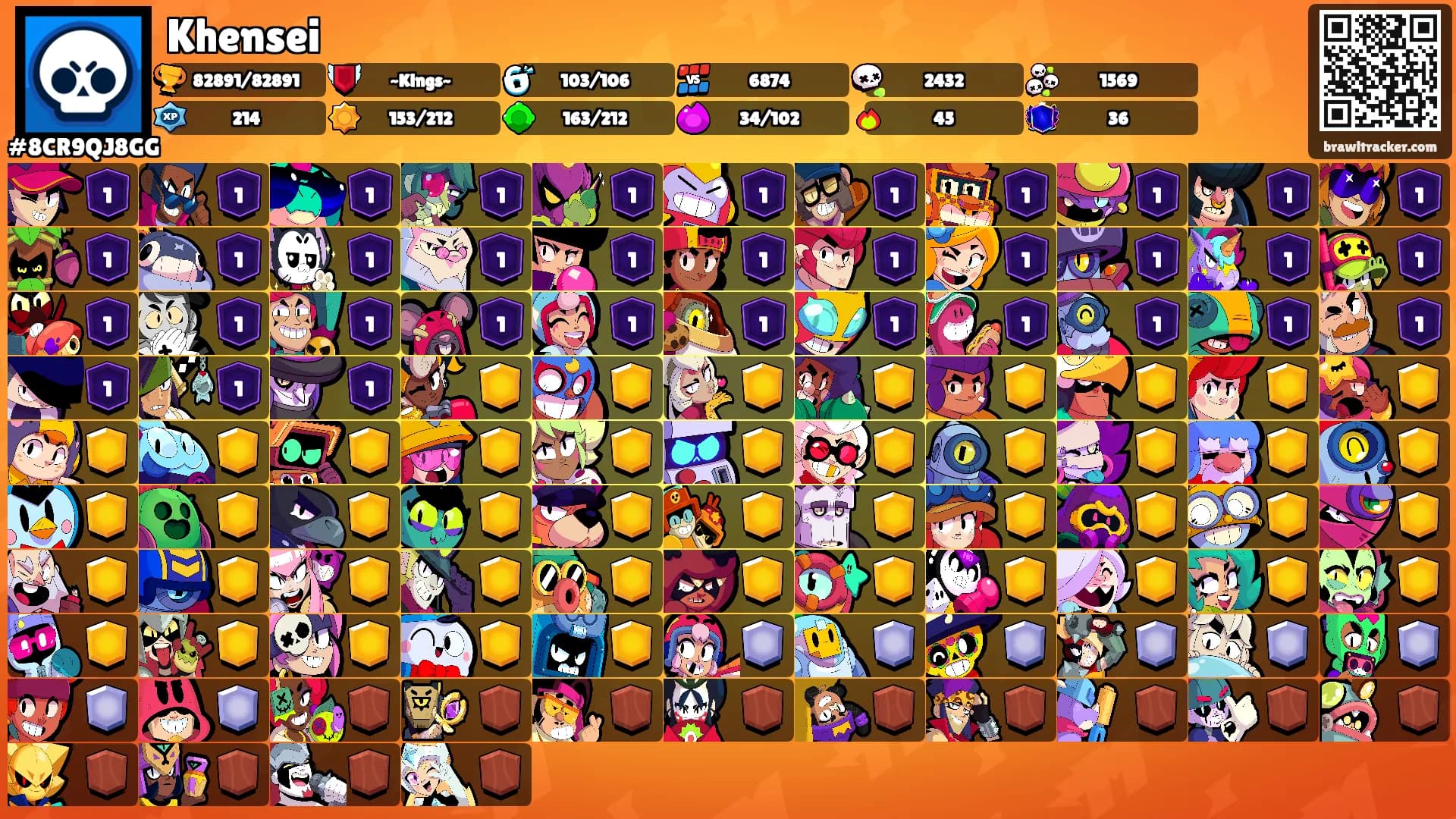 Khensei's Ranks