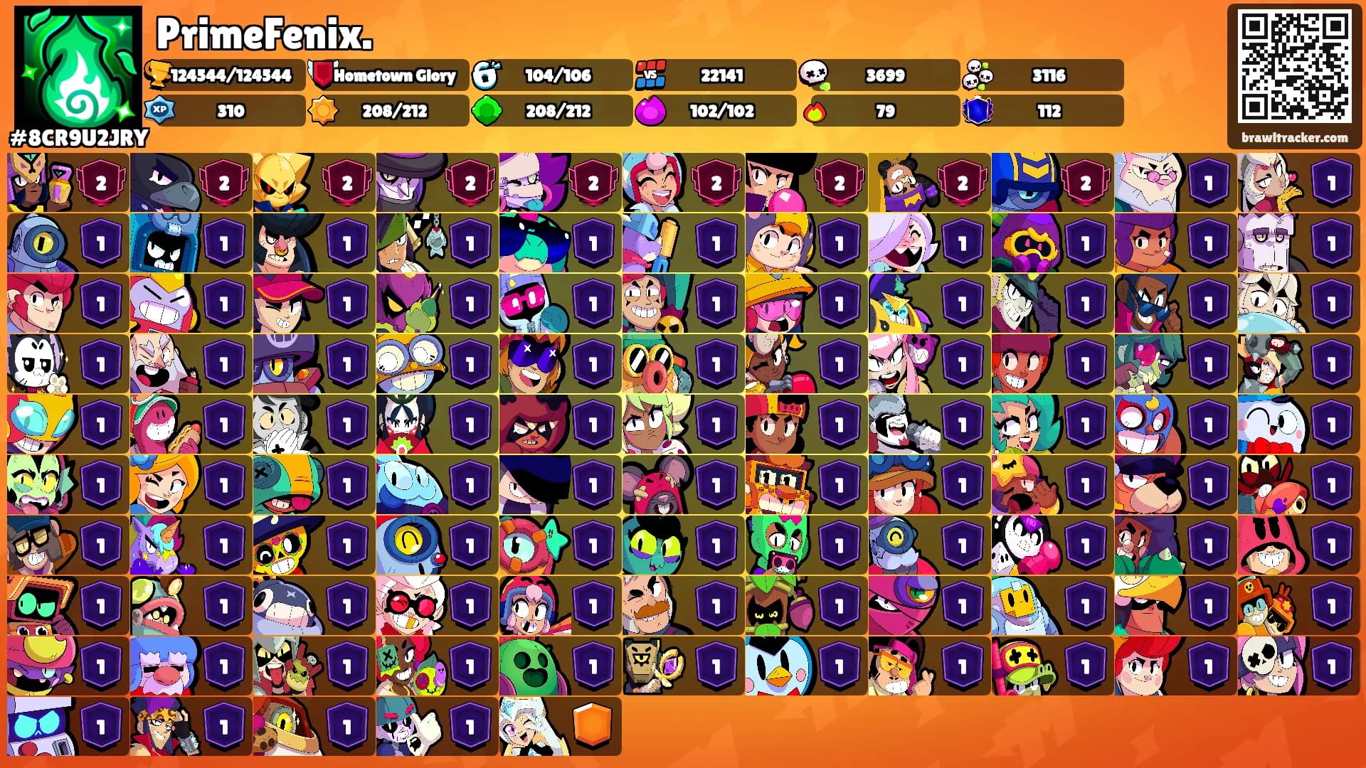 PrimeFenix.'s Ranks