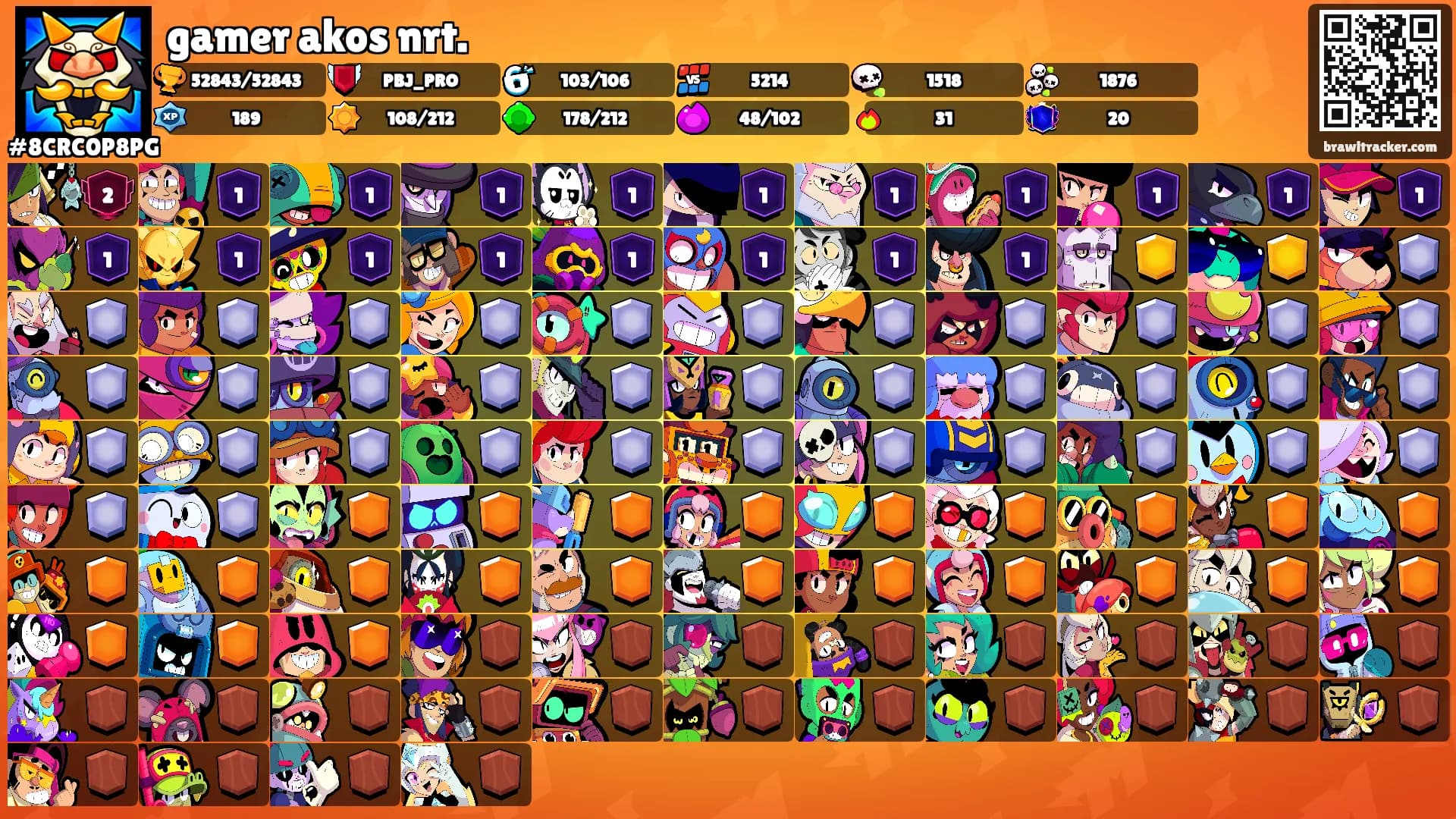 gamer akos nrt.'s Ranks