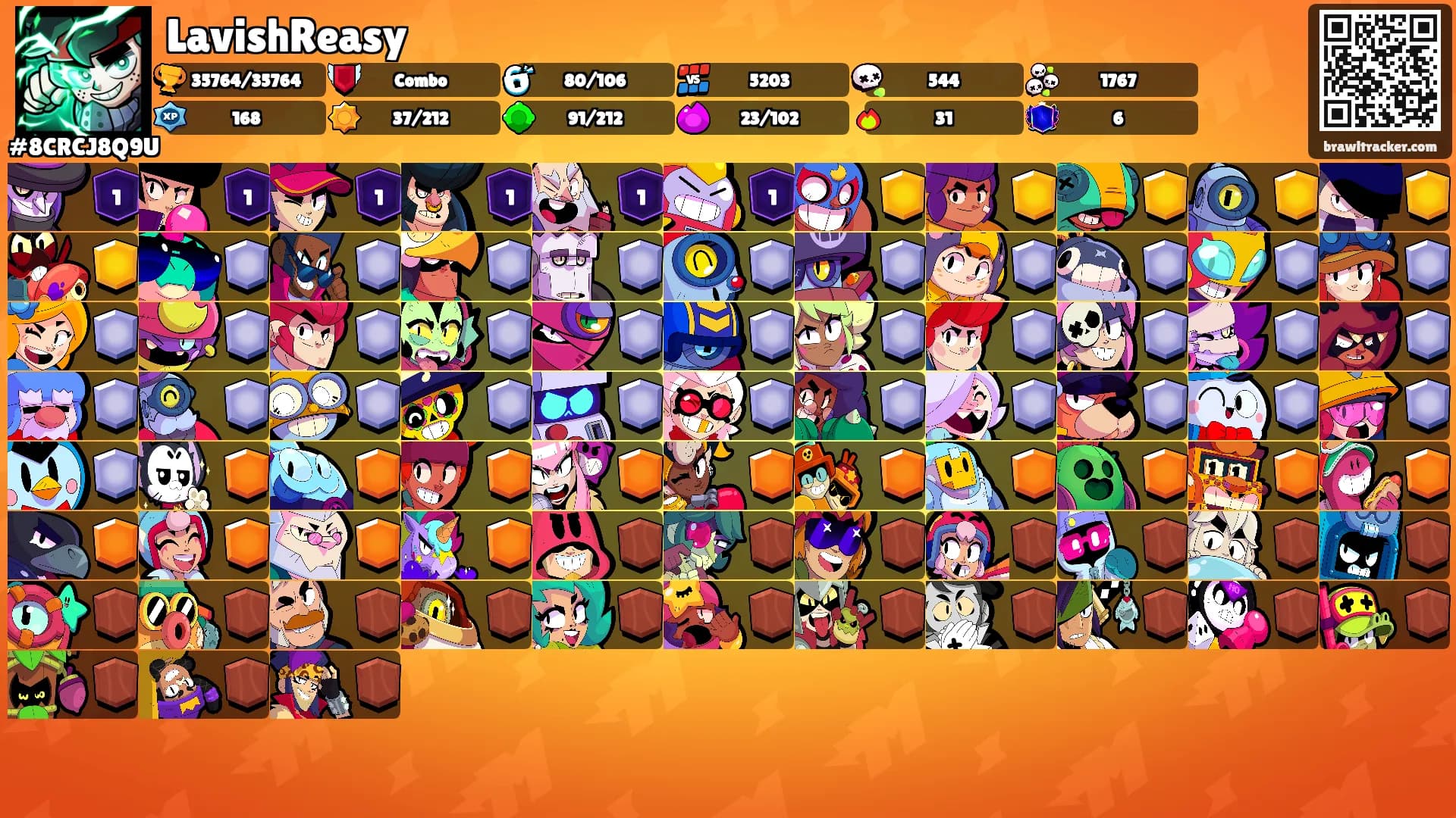 LavishReasy's Ranks