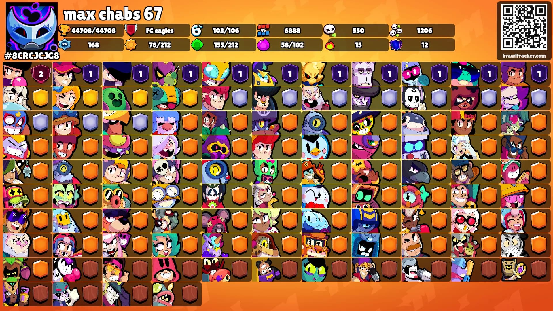 max chabs 67's Ranks