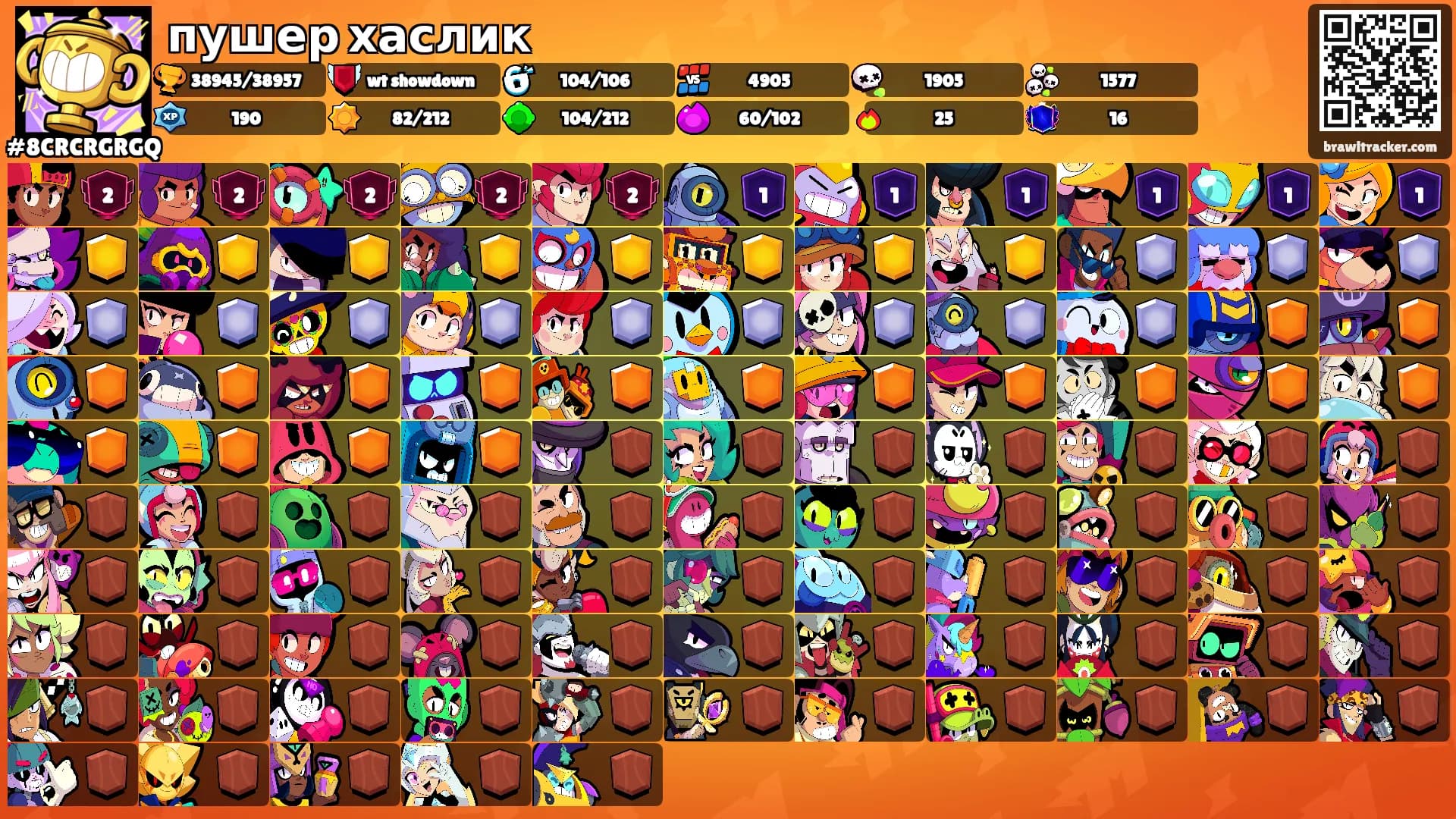пушер хаслик's Ranks