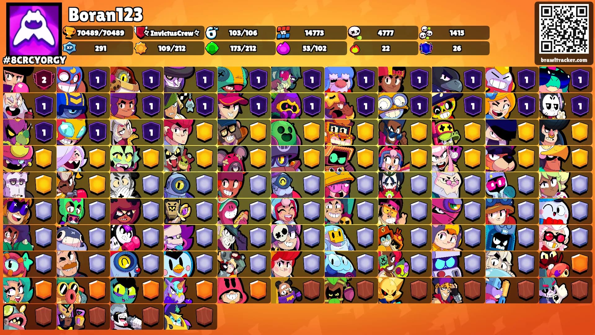 Boran123's Ranks