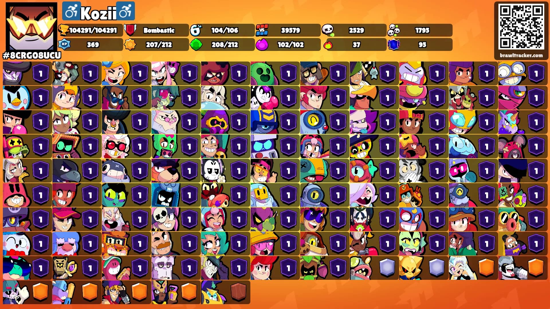 ♿️Kozii♿️'s Ranks