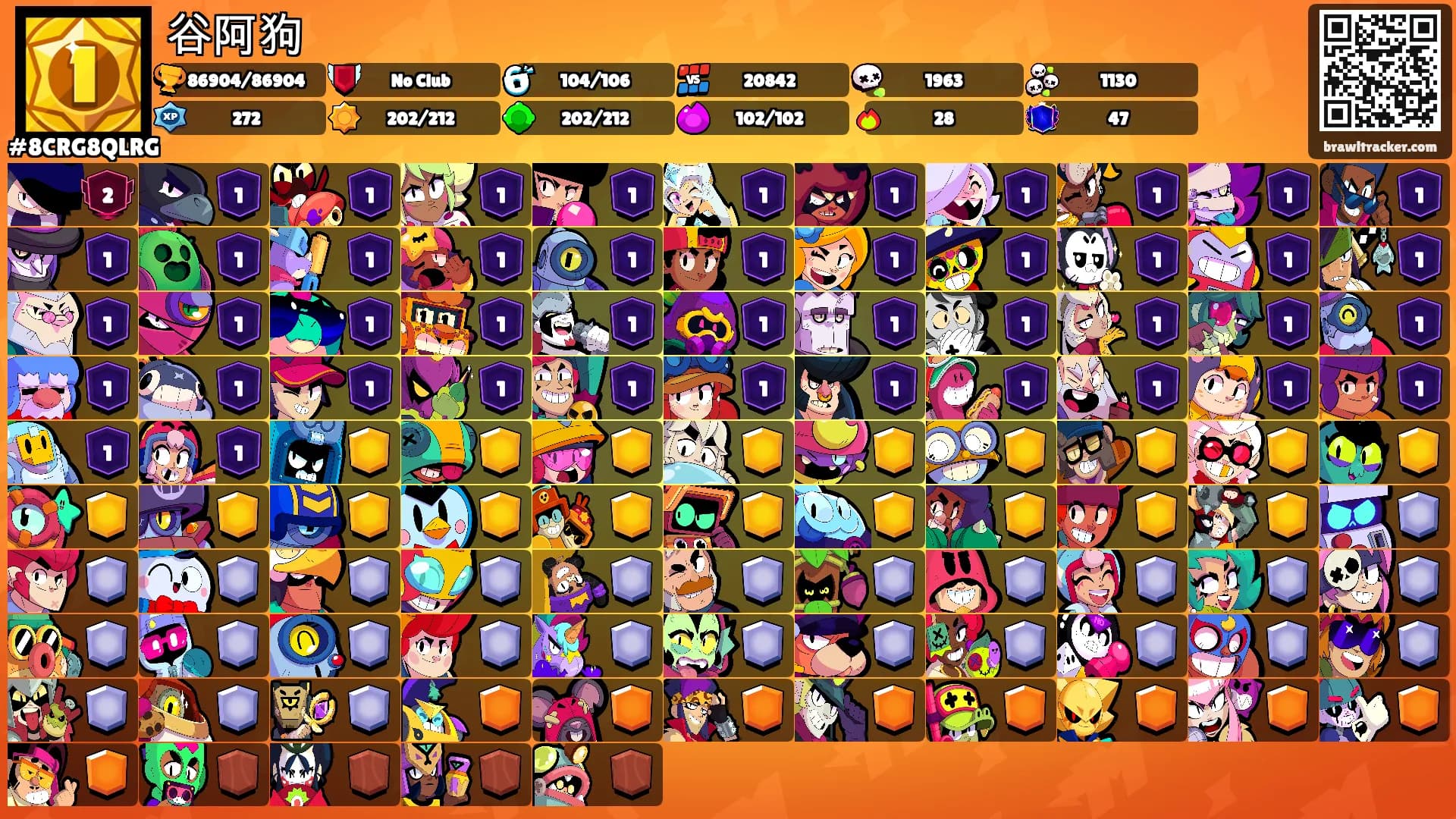 谷阿狗's Ranks