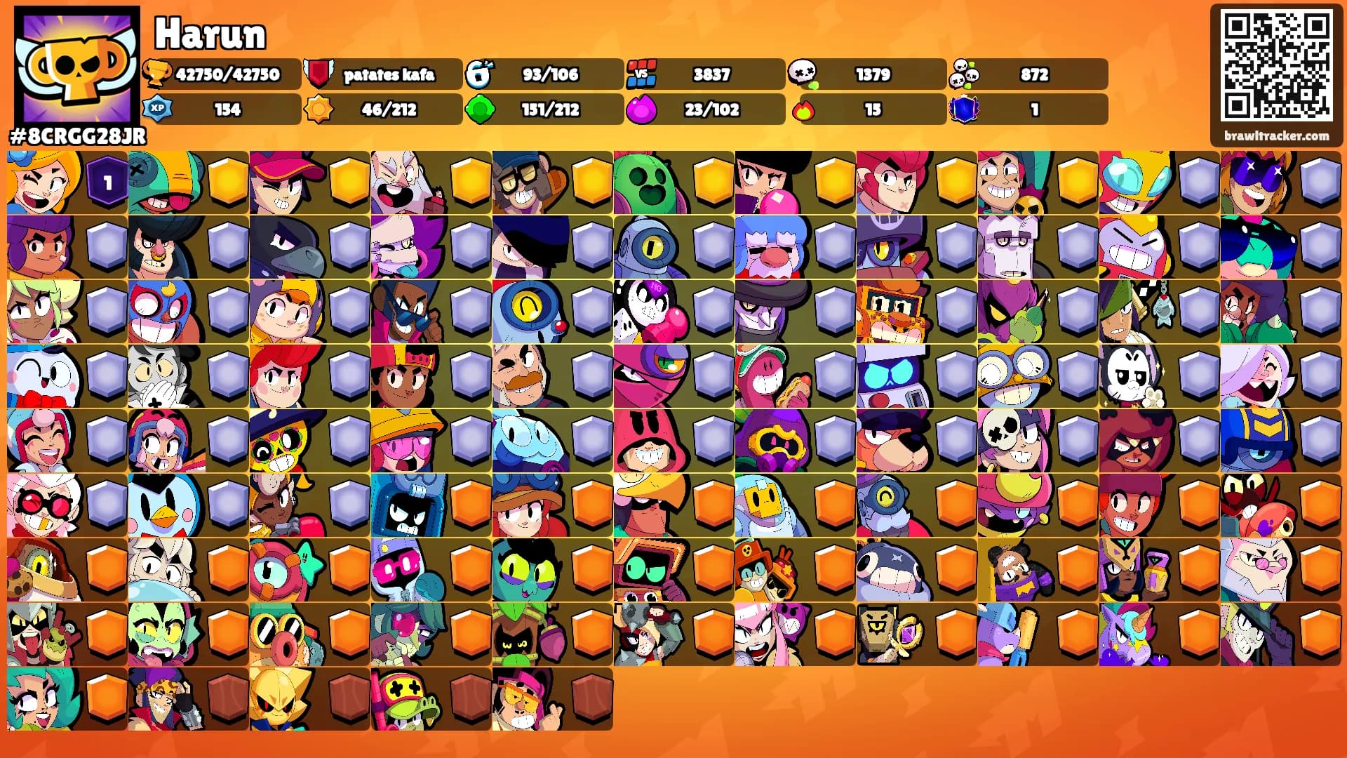 Harun's Ranks