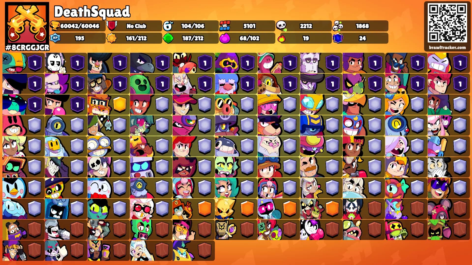 DeathSquad's Ranks