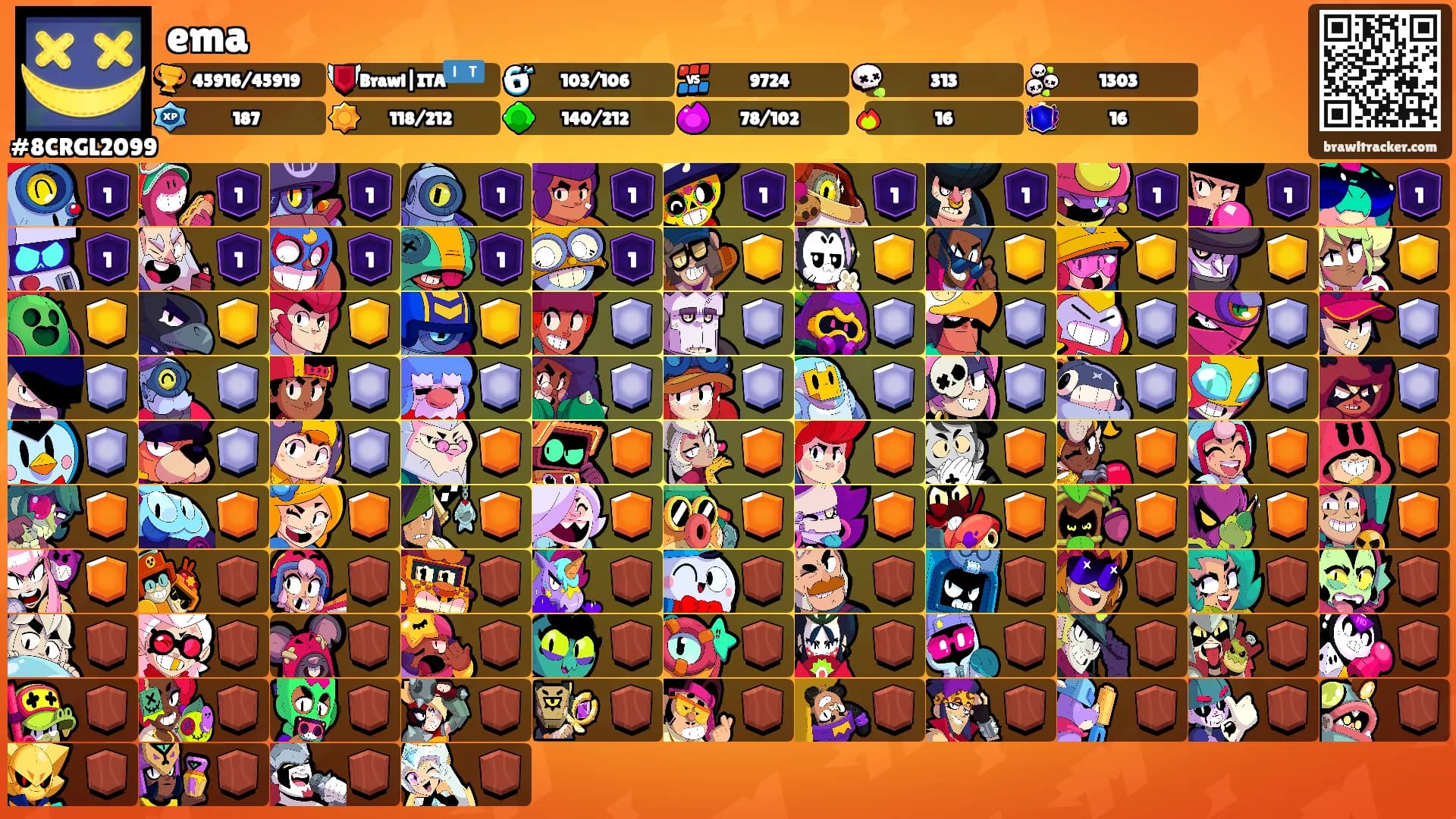 ema's Ranks