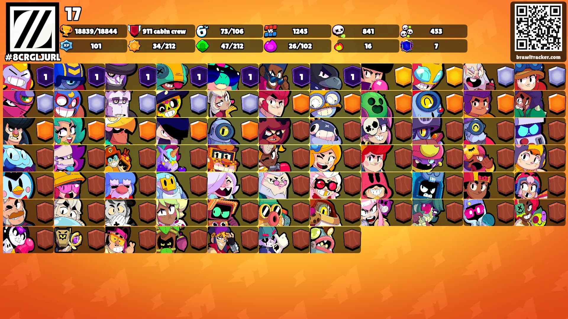 17's Ranks
