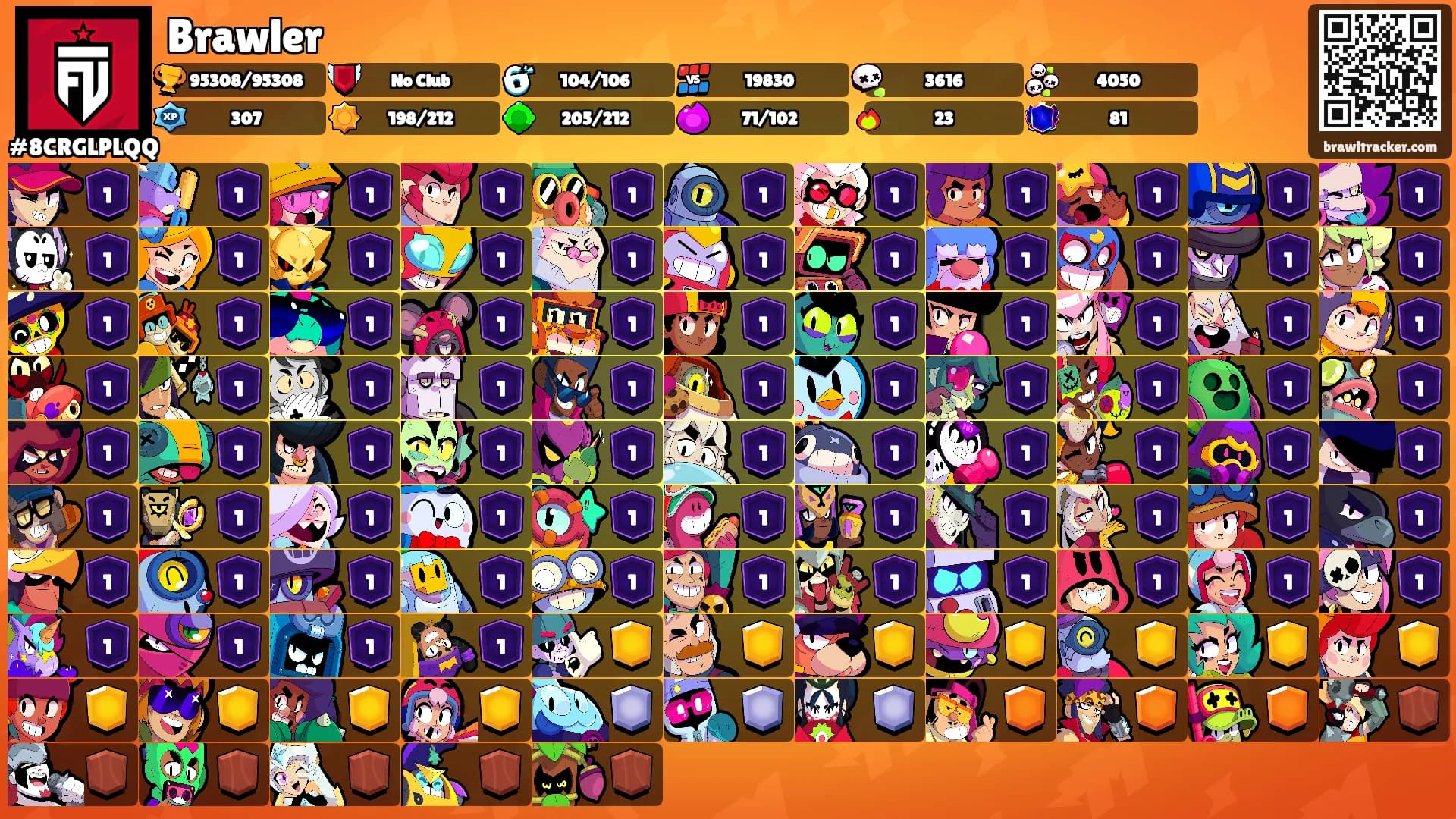 Brawler's Ranks
