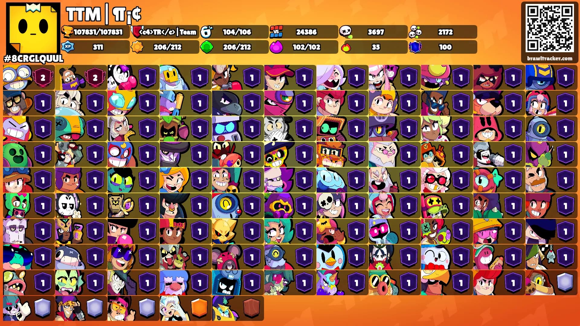 TTM|¶¡¢'s Ranks